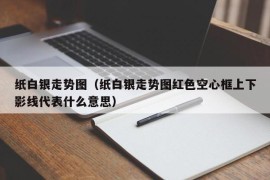 纸白银走势图（纸白银走势图红色空心框上下影线代表什么意思）