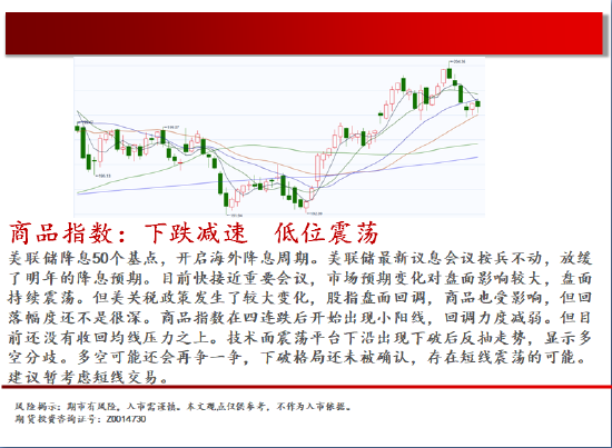 中天期货:纯碱短线继续走高 橡胶多空争夺待破局