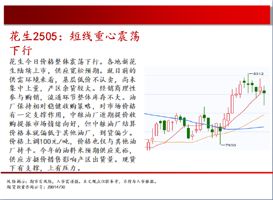 中天期货:纯碱短线继续走高 橡胶多空争夺待破局