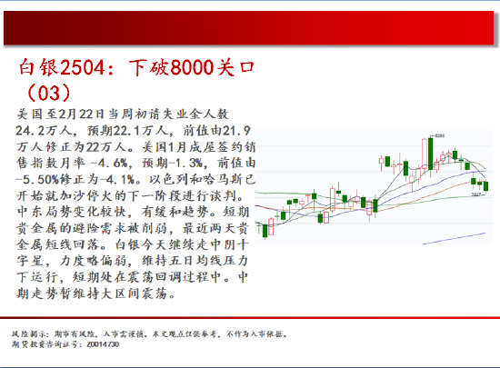 中天期货:纯碱短线继续走高 橡胶多空争夺待破局