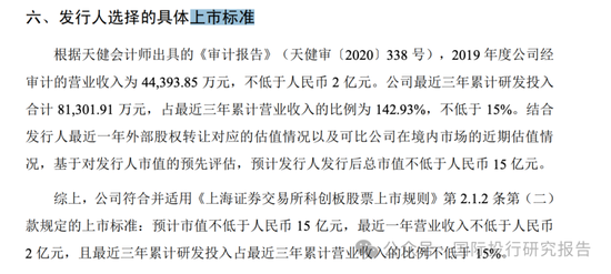 寒武纪上了 800！***刚刚表态支持未盈利科技企业IPO:寒武纪募资的新一代云端训练芯片在哪里了？